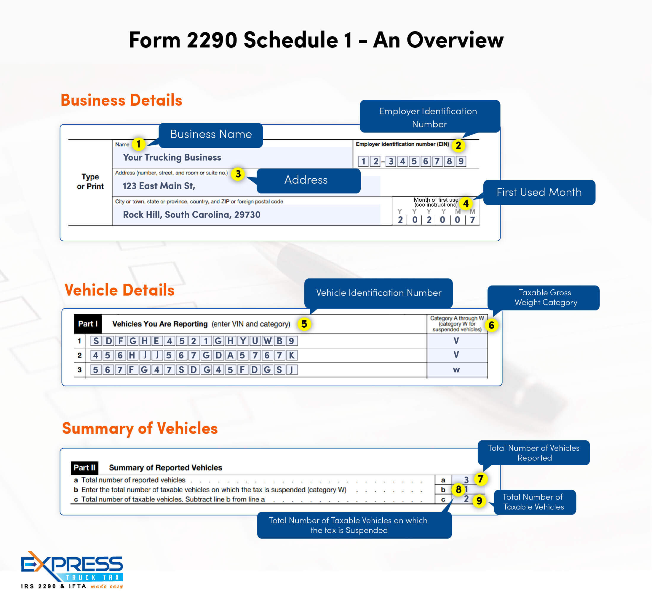 form 2290 schedule 1